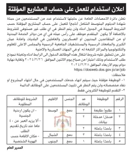 اعلان وظائف شاغره بعقد مؤقت صادر عن دائره الإحصاءات العامة في الأردن