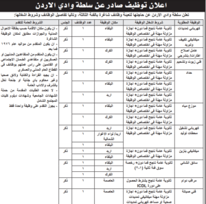 سلطة وادي الاردن تفتح باب التوظيف في محافظات المملكة