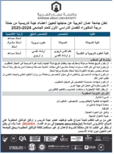 تعلن جامعة عمان العربية عن حاجتها لتعيين اعضاء هيئة تدريسية ومشرفي مختبرات من حملة البكالوريوس والماجستير والدكتوراة